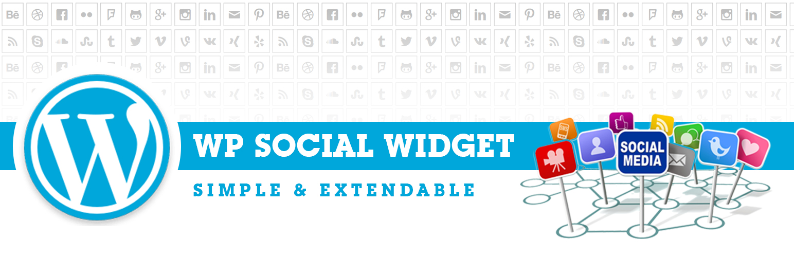 Mengapa Social Widget Penting untuk Tema WordPress Anda